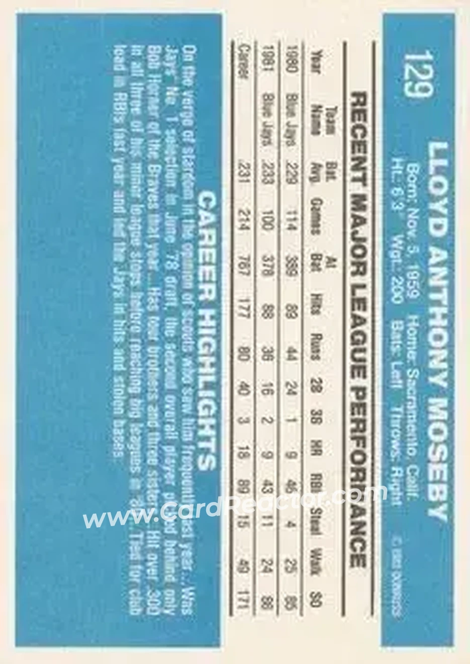 1982 Donruss #129 - Lloyd Moseby - Toronto Blue Jays - Back
