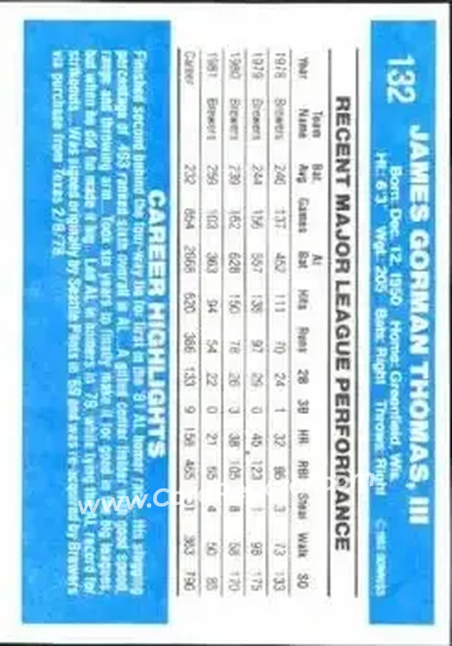 1982 Donruss #132 - Gorman Thomas - Milwaukee Brewers - Back 1982 Donruss #132 - Gorman Thomas - Milwaukee Brewers - Back