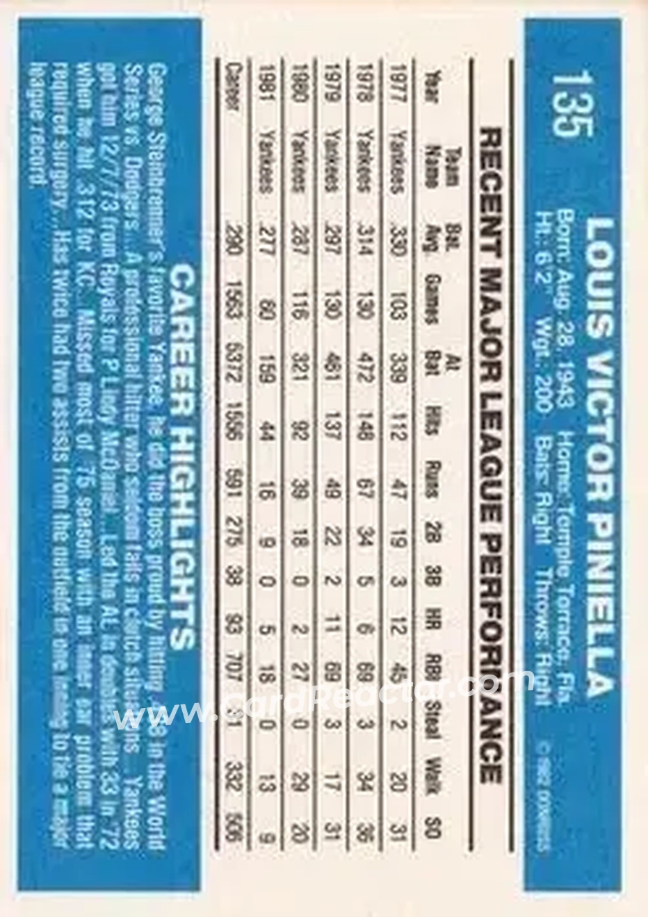 1982 Donruss #135 - Lou Piniella - New York Yankees - Back