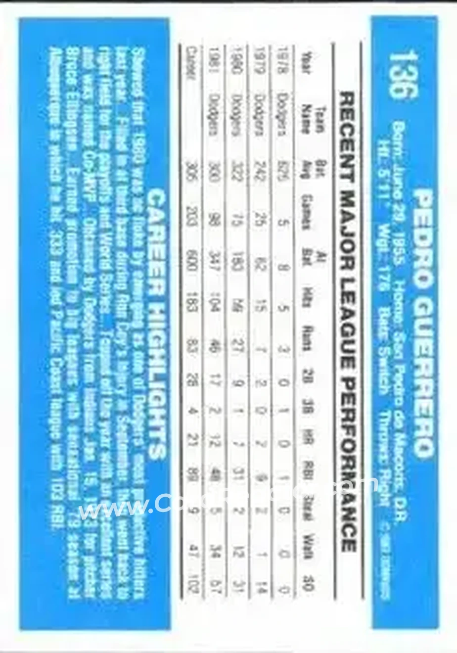 1982 Donruss #136 - Pedro Guerrero - Los Angeles Dodgers - Back