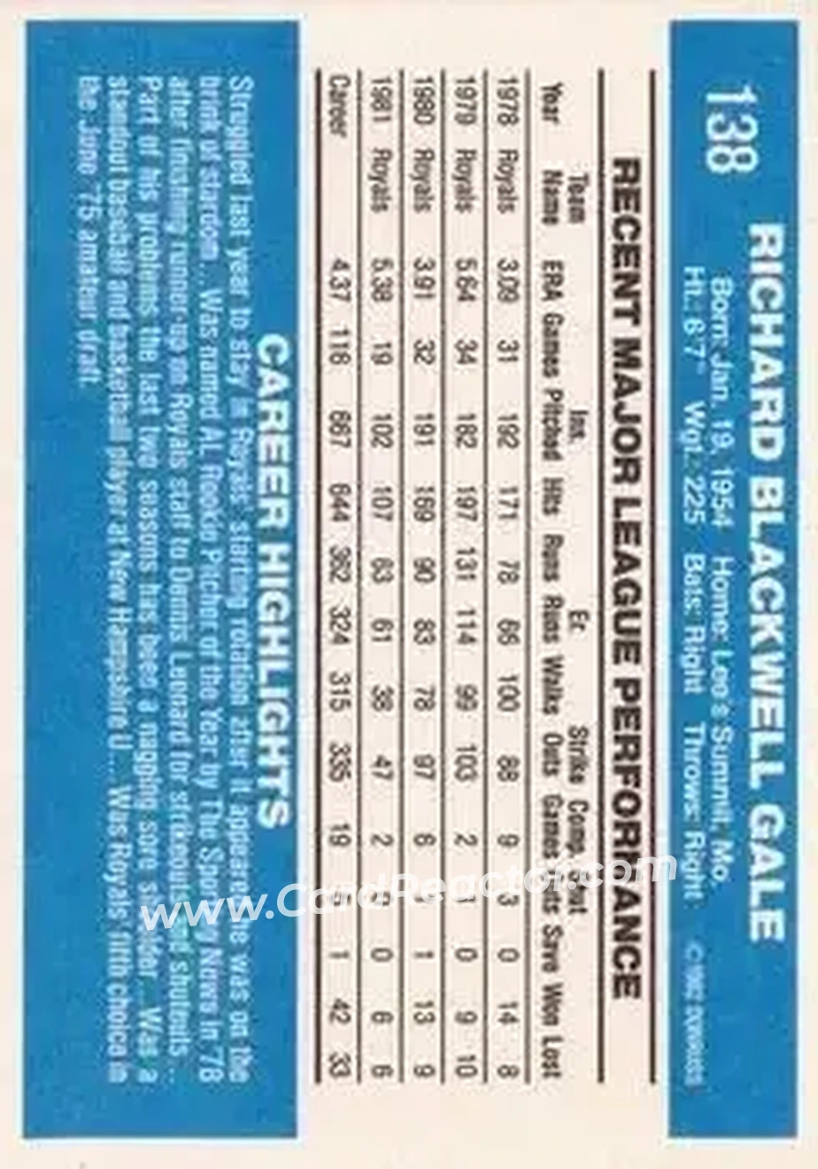 1982 Donruss #138 - Rich Gale - Kansas City Royals - Back