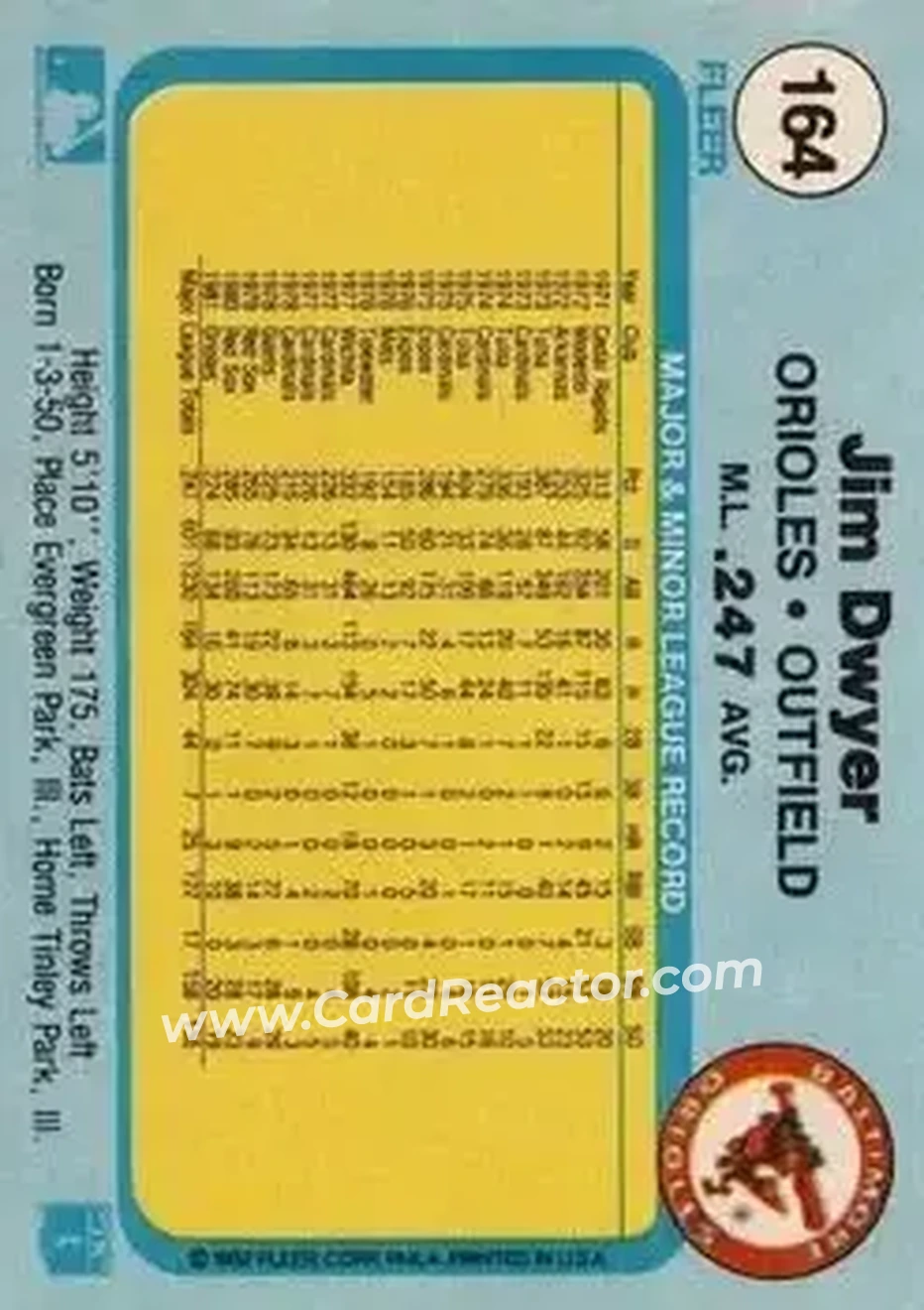1982 Fleer #164 - Jim Dwyer - Baltimore Orioles - Back