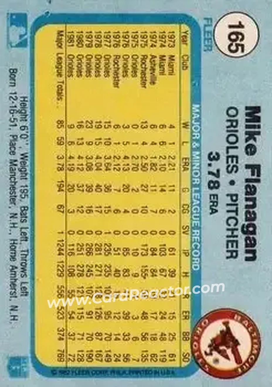 1982 Fleer #165 - Mike Flanagan - Baltimore Orioles - Back