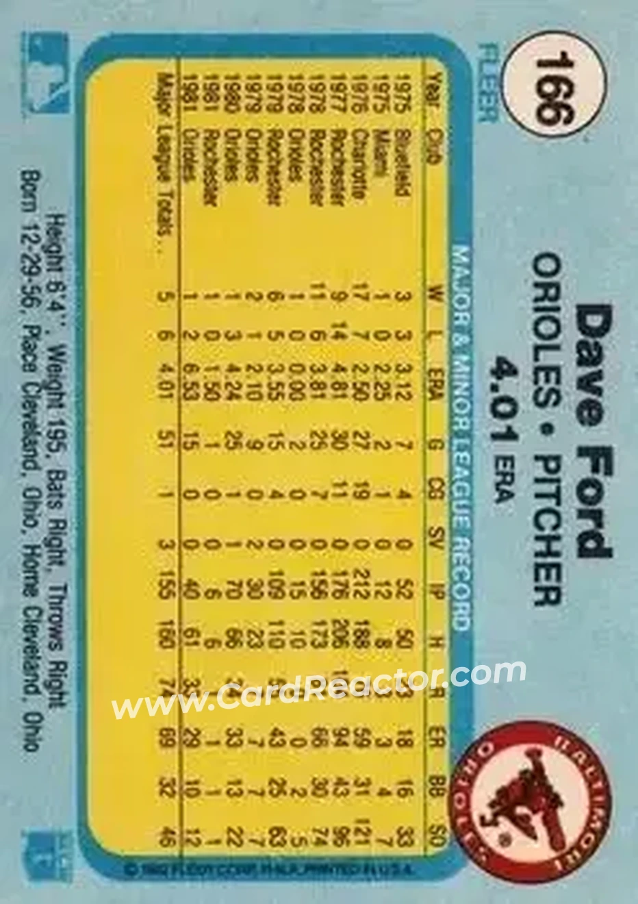 1982 Fleer #166 - Dave Ford - Baltimore Orioles - Back 1982 Fleer #166 - Dave Ford - Baltimore Orioles - Back