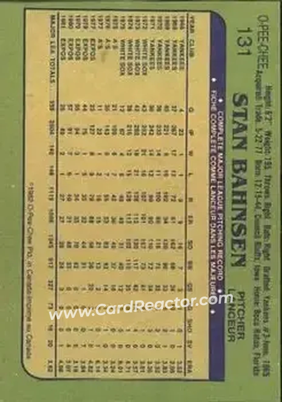 1982 O-Pee-Chee #131 - Stan Bahnsen - Montreal Expos - Back