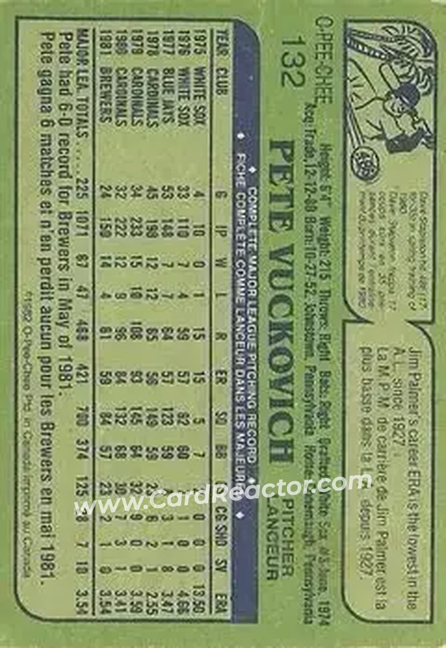 1982 O-Pee-Chee #132 - Pete Vuckovich - Milwaukee Brewers - Back