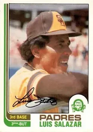 1982 O-Pee-Chee #133 - Luis Salazar - San Diego Padres 1982 O-Pee-Chee #133 - Luis Salazar - San Diego Padres
