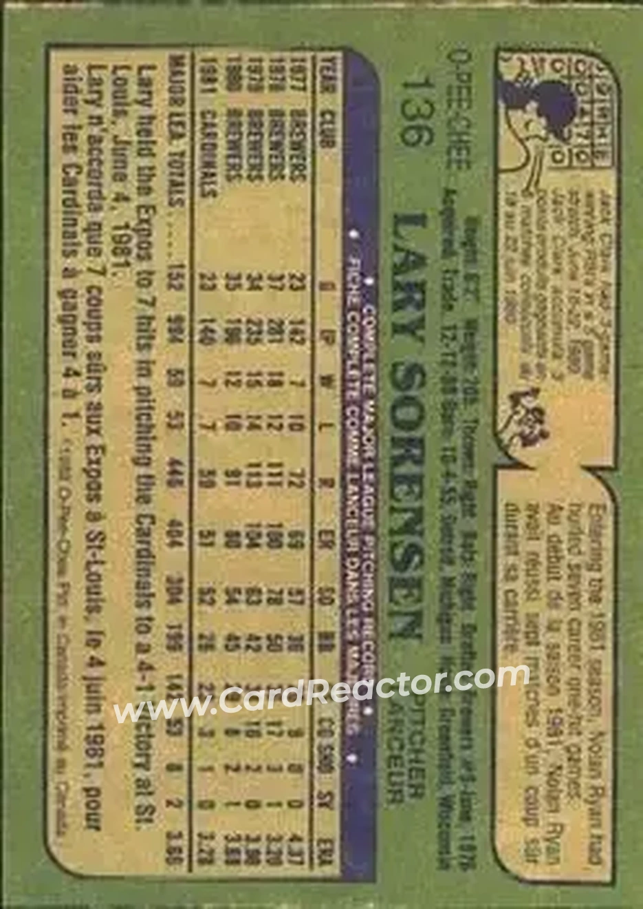 1982 O-Pee-Chee #136 - Lary Sorensen - Cleveland Indians - Back 1982 O-Pee-Chee #136 - Lary Sorensen - Cleveland Indians - Back