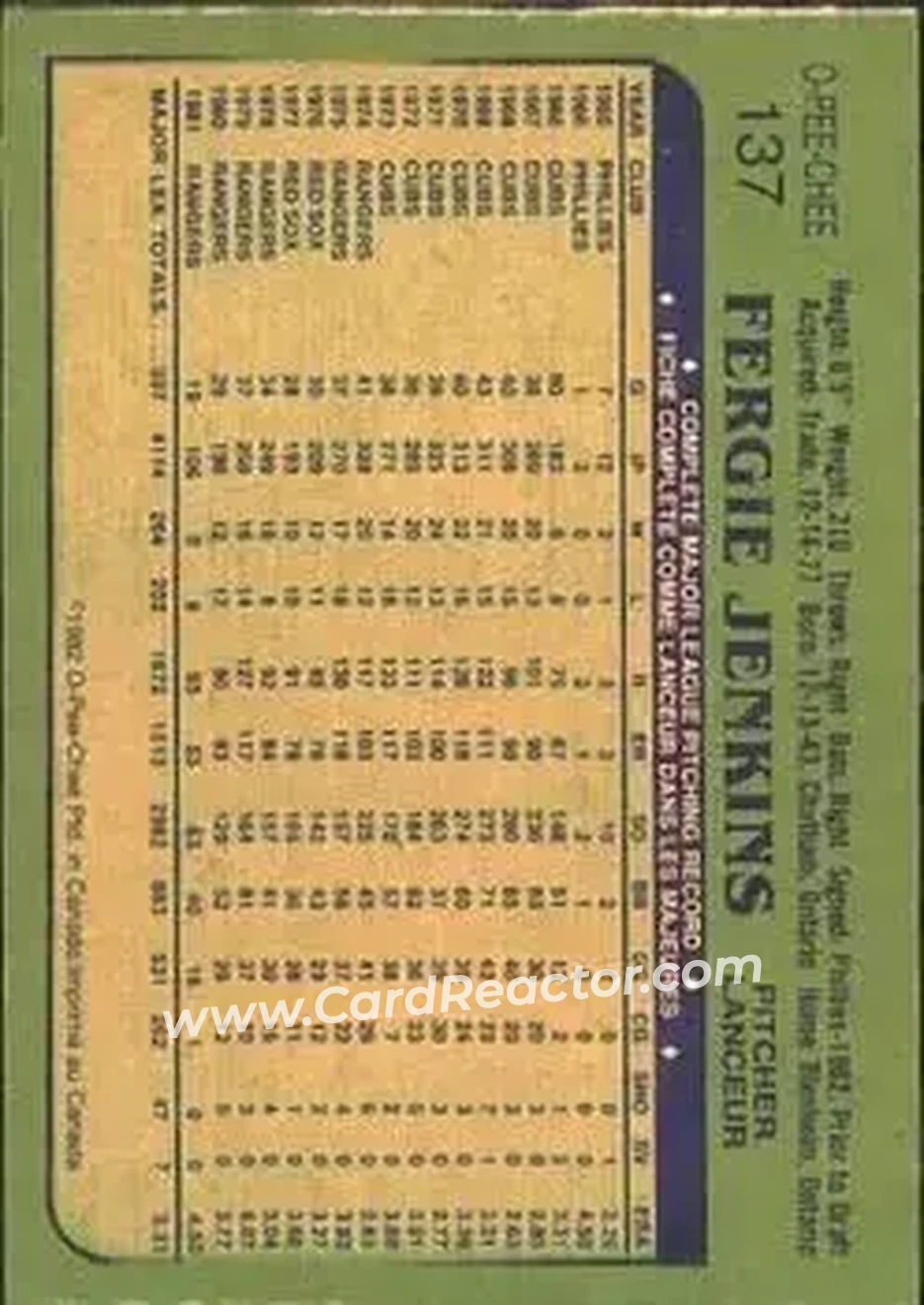 1982 O-Pee-Chee #137 - Ferguson Jenkins - Chicago Cubs - Back