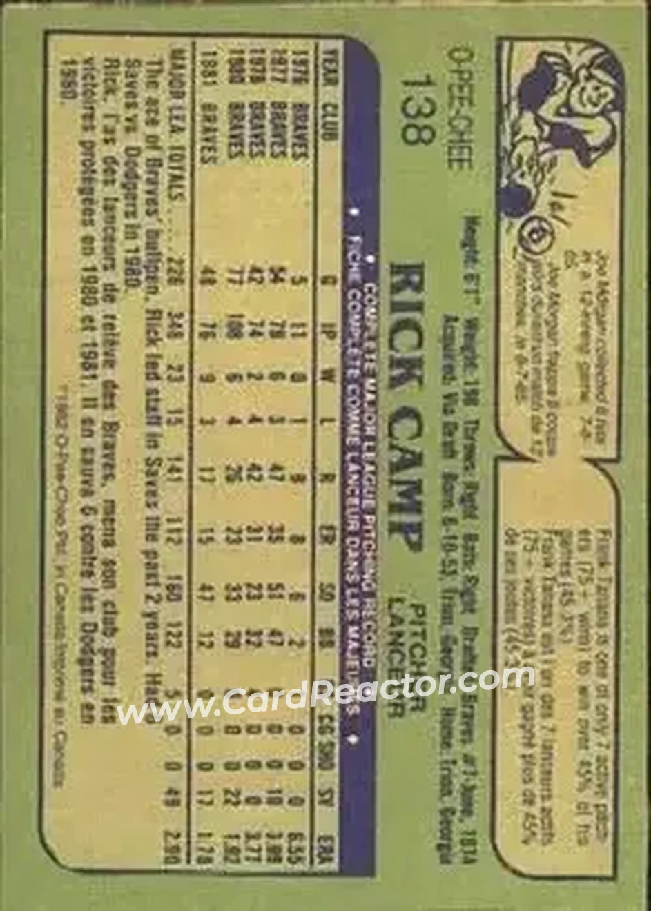 1982 O-Pee-Chee #138 - Rick Camp - Atlanta Braves - Back