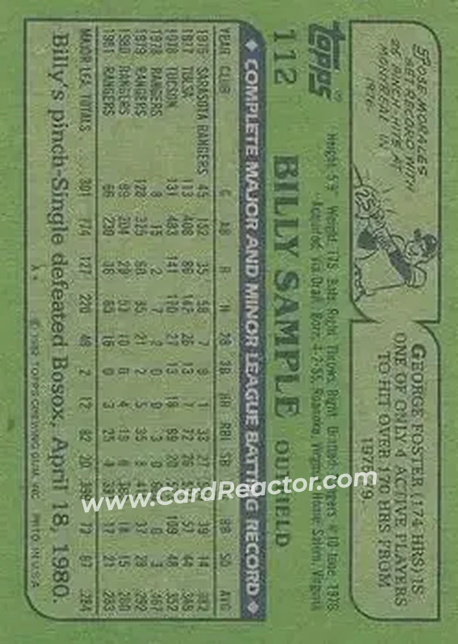 1982 Topps #112 - Billy Sample - Texas Rangers - Back 1982 Topps #112 - Billy Sample - Texas Rangers - Back
