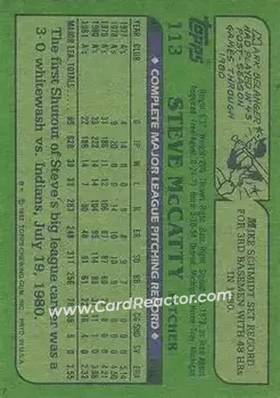 1982 Topps #113 - Steve McCatty - Oakland Athletics - Back 1982 Topps #113 - Steve McCatty - Oakland Athletics - Back