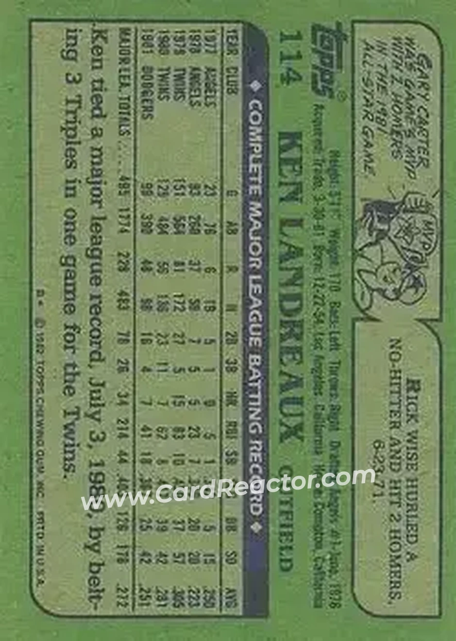 1982 Topps #114 - Ken Landreaux - Los Angeles Dodgers - Back 1982 Topps #114 - Ken Landreaux - Los Angeles Dodgers - Back