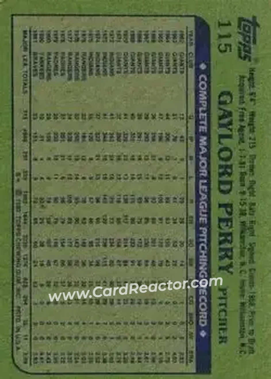 1982 Topps #115 - Gaylord Perry - Atlanta Braves - Back
