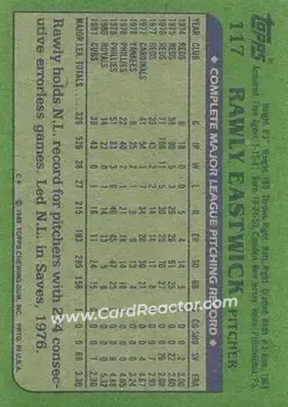 1982 Topps #117 - Rawly Eastwick - Chicago Cubs - Back