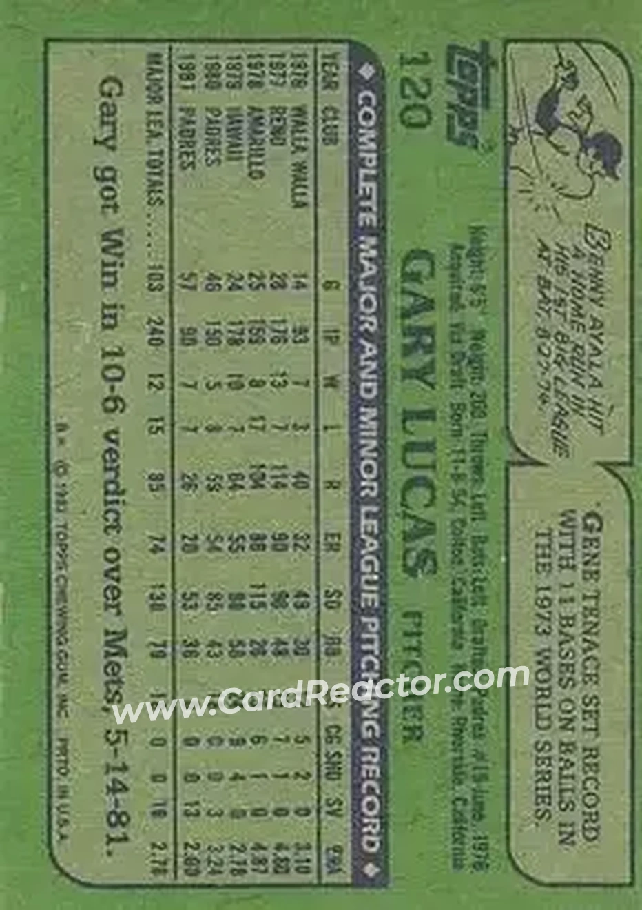 1982 Topps #120 - Gary Lucas - San Diego Padres - Back