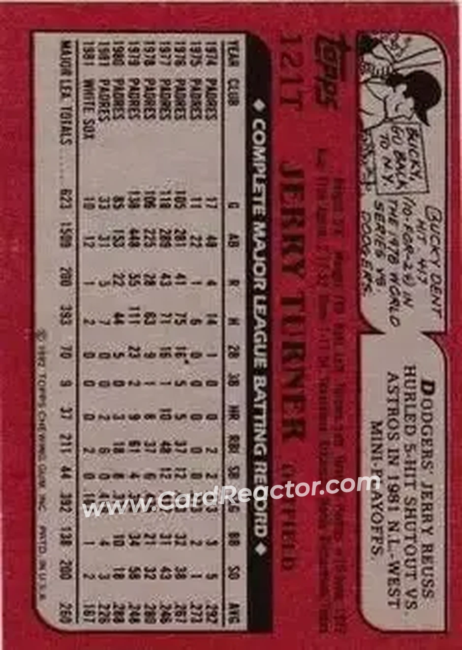 1982 Topps Traded #121T - Jerry Turner - Detroit Tigers - Back