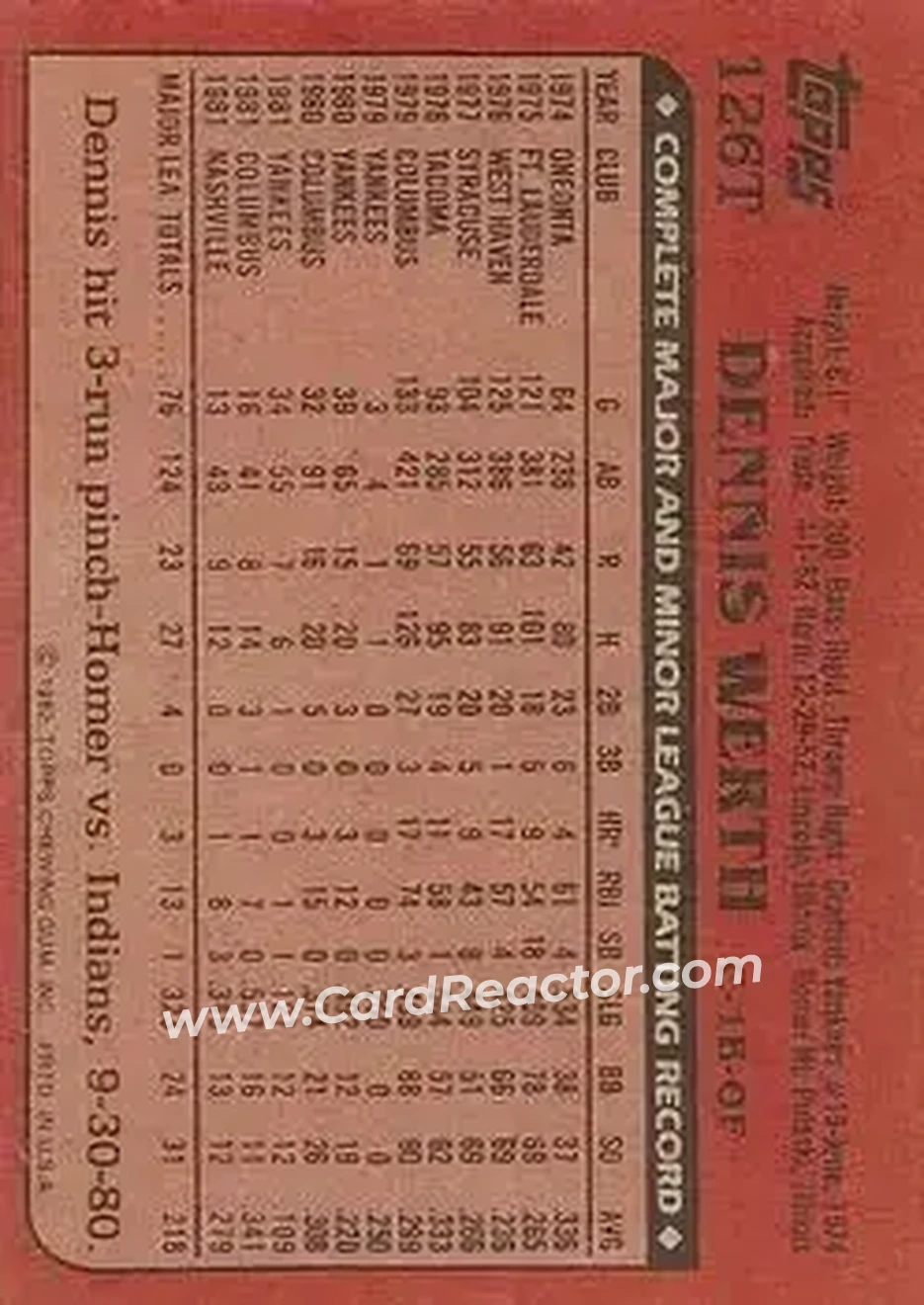 1982 Topps Traded #126T - Dennis Werth - Kansas City Royals - Back 1982 Topps Traded #126T - Dennis Werth - Kansas City Royals - Back