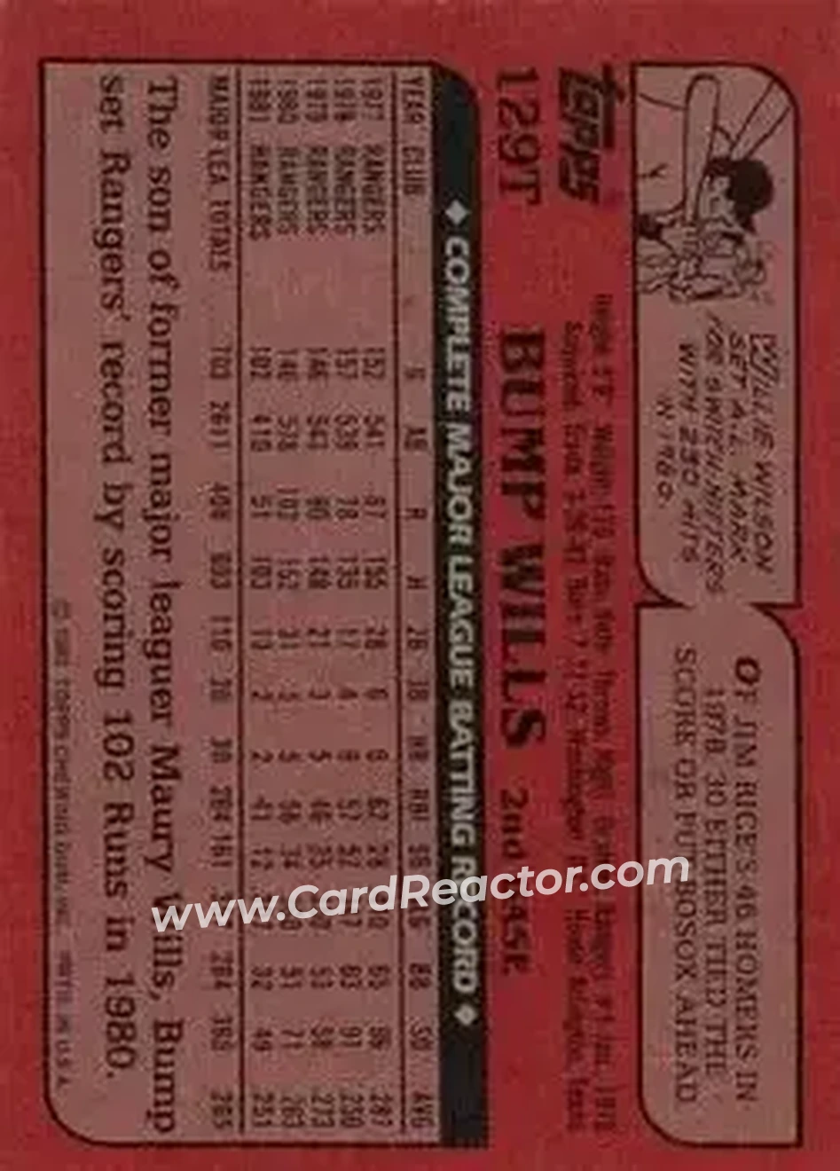 1982 Topps Traded #129T - Bump Wills - Chicago Cubs - Back 1982 Topps Traded #129T - Bump Wills - Chicago Cubs - Back