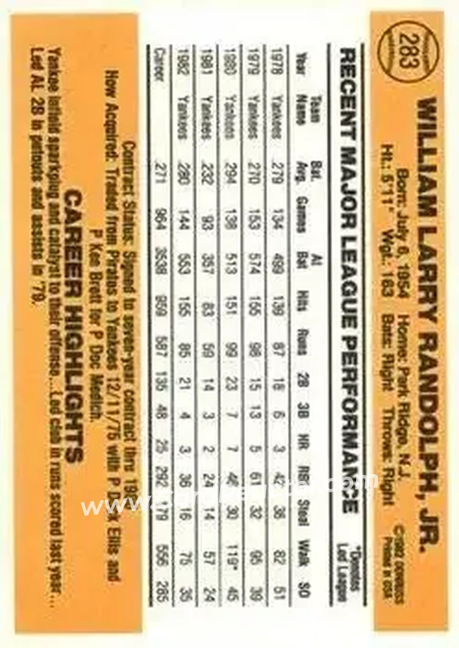 1983 Donruss #283 - Willie Randolph - New York Yankees - Back 1983 Donruss #283 - Willie Randolph - New York Yankees - Back
