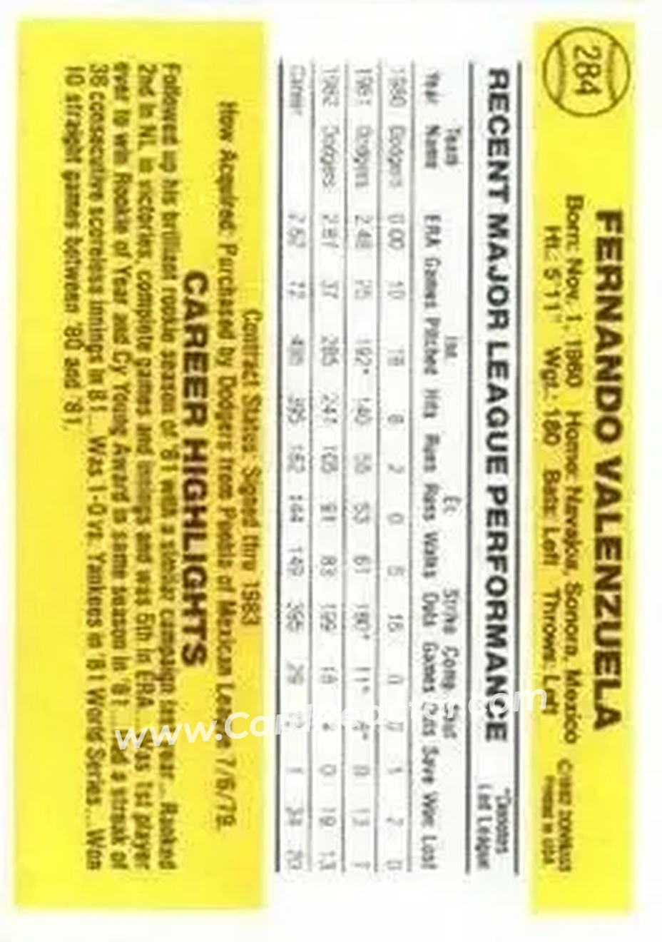 1983 Donruss #284 - Fernando Valenzuela - Los Angeles Dodgers - Back 1983 Donruss #284 - Fernando Valenzuela - Los Angeles Dodgers - Back