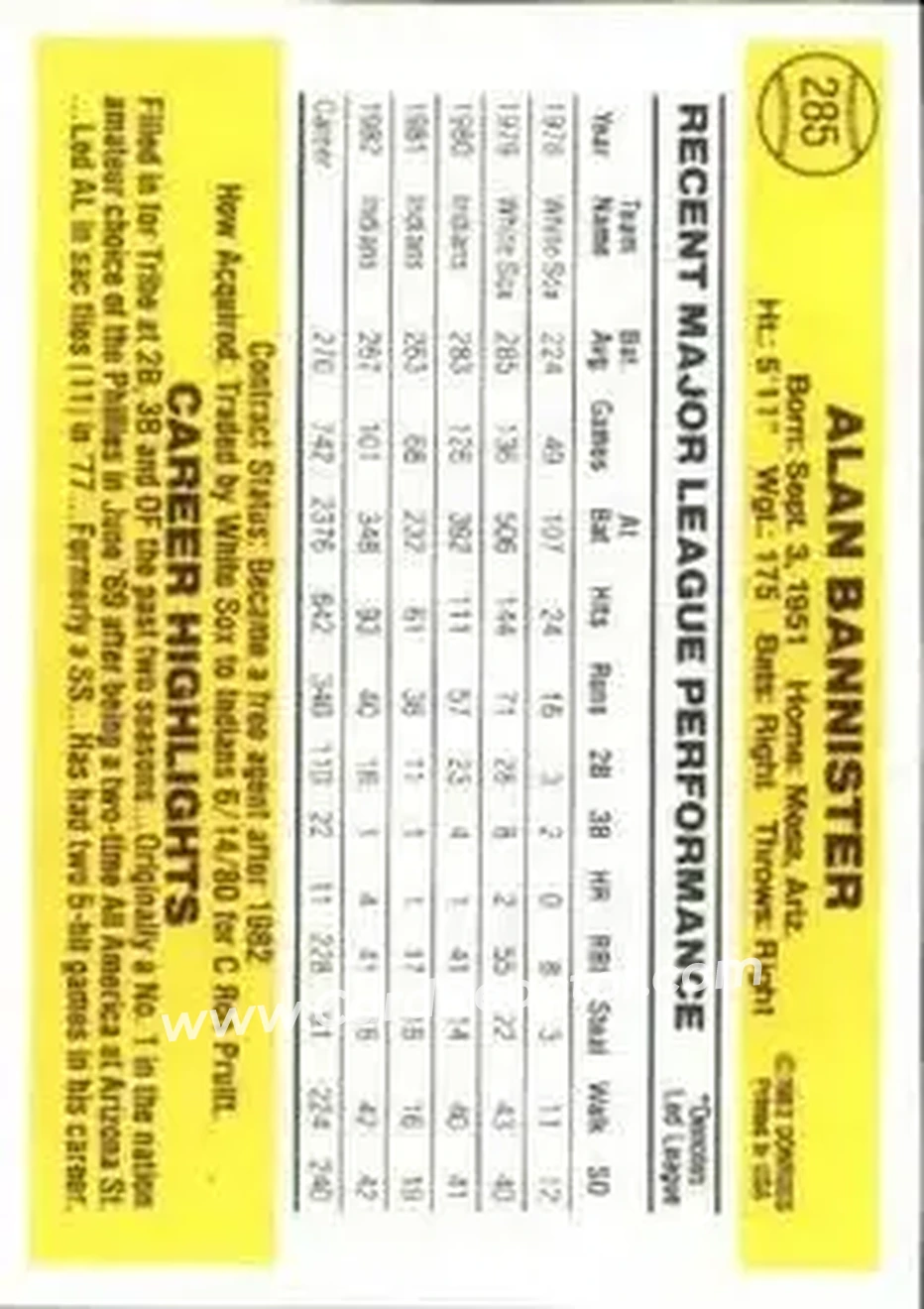 1983 Donruss #285 - Alan Bannister - Cleveland Indians - Back 1983 Donruss #285 - Alan Bannister - Cleveland Indians - Back