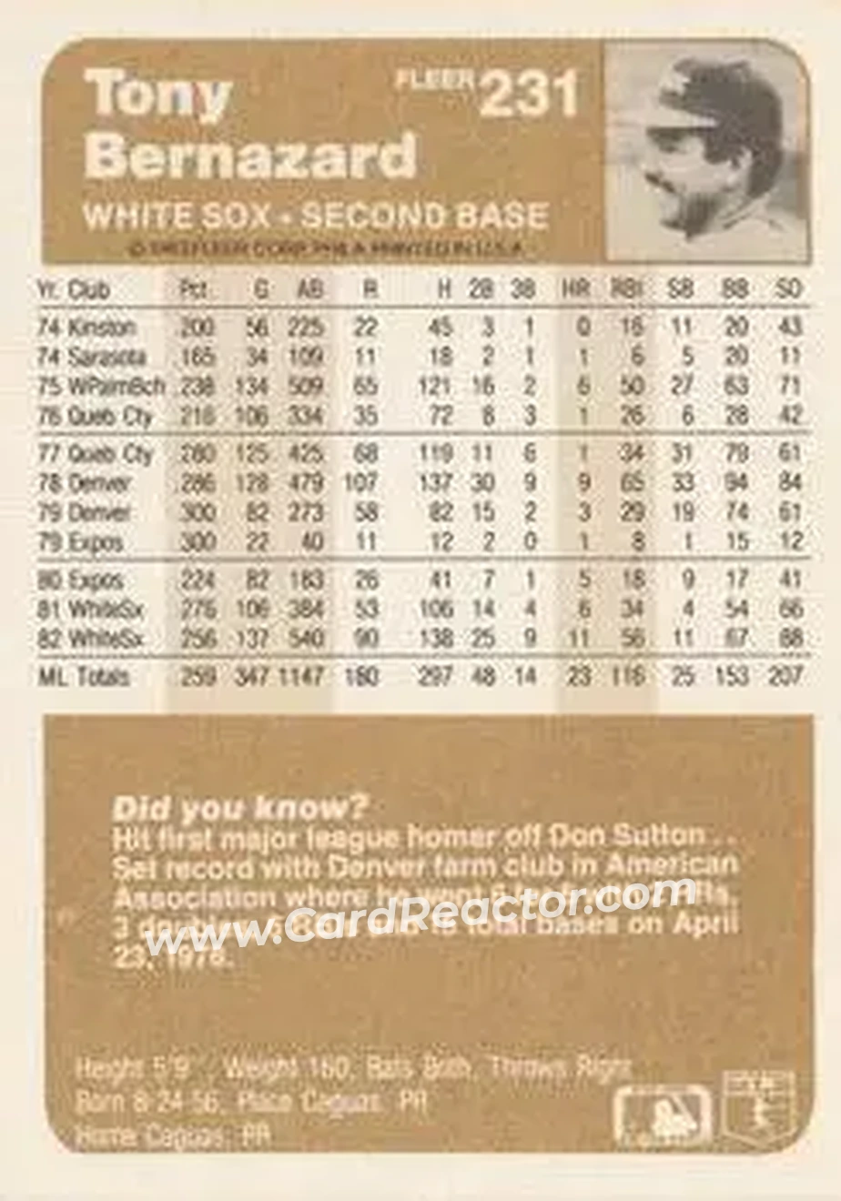 1983 Fleer #231 - Tony Bernazard - Chicago White Sox - Back 1983 Fleer #231 - Tony Bernazard - Chicago White Sox - Back
