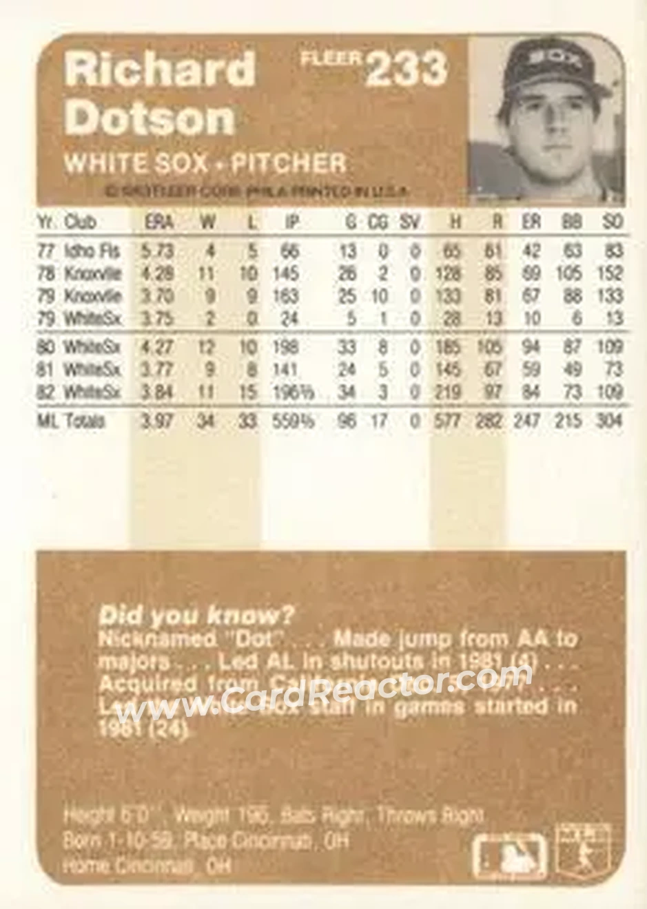1983 Fleer #233 - Rich Dotson - Chicago White Sox - Back