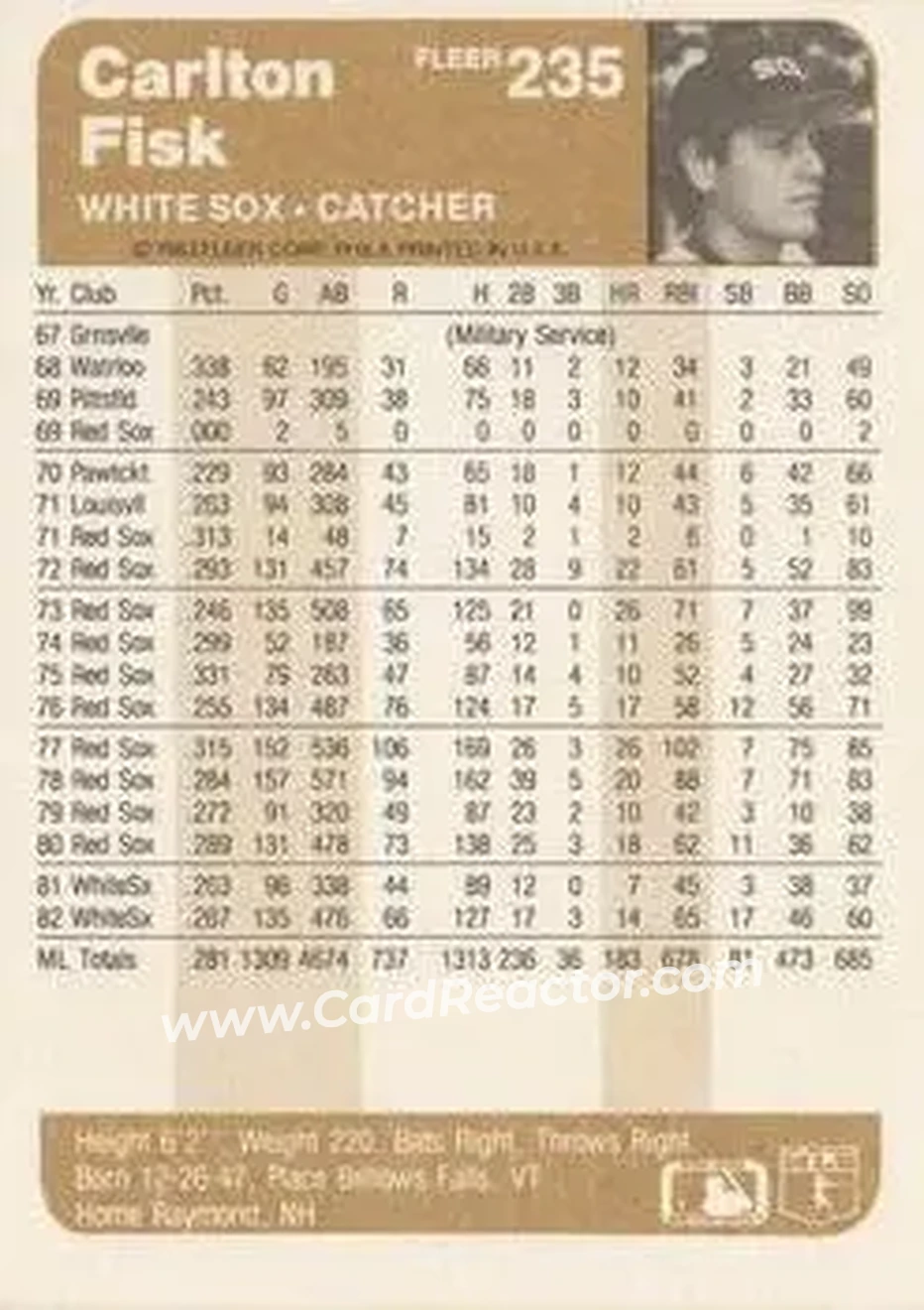 1983 Fleer #235 - Carlton Fisk - Chicago White Sox - Back 1983 Fleer #235 - Carlton Fisk - Chicago White Sox - Back