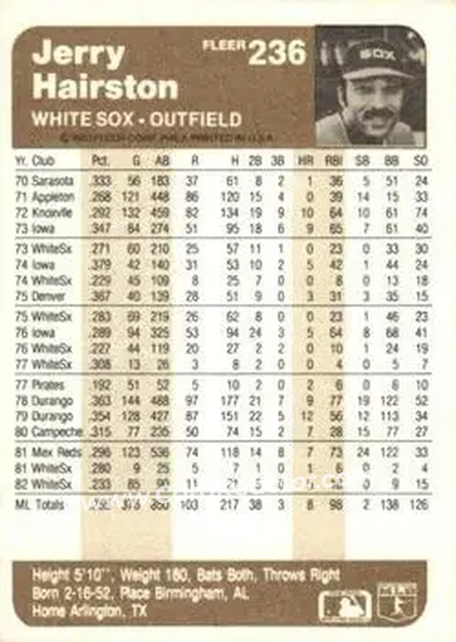 1983 Fleer #236 - Jerry Hairston - Chicago White Sox - Back 1983 Fleer #236 - Jerry Hairston - Chicago White Sox - Back