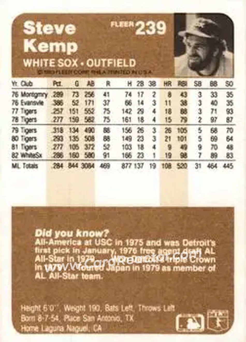 1983 Fleer #239 - Steve Kemp - Chicago White Sox - Back 1983 Fleer #239 - Steve Kemp - Chicago White Sox - Back