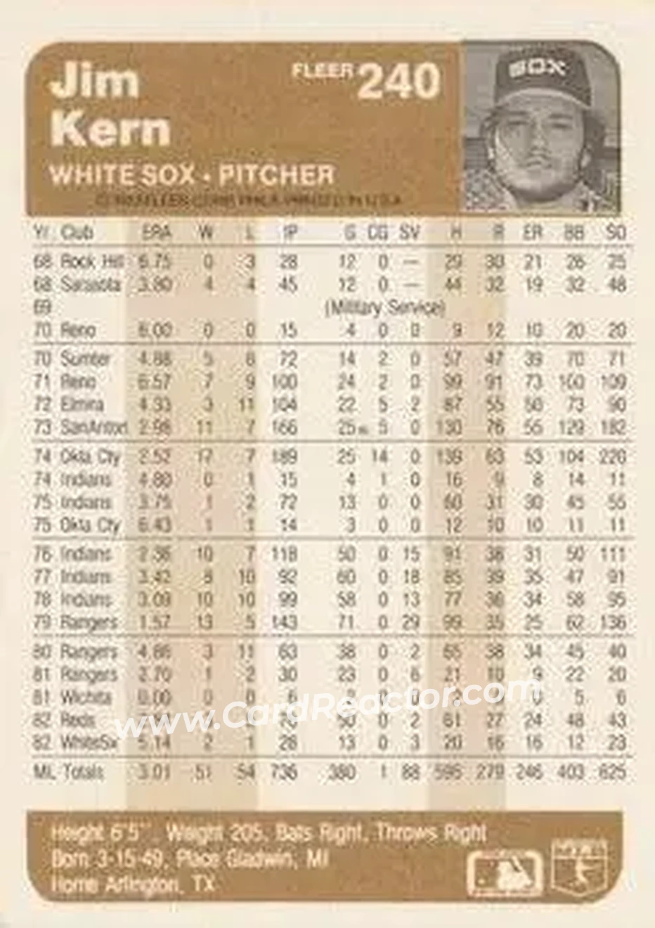 1983 Fleer #240 - Jim Kern - Chicago White Sox - Back