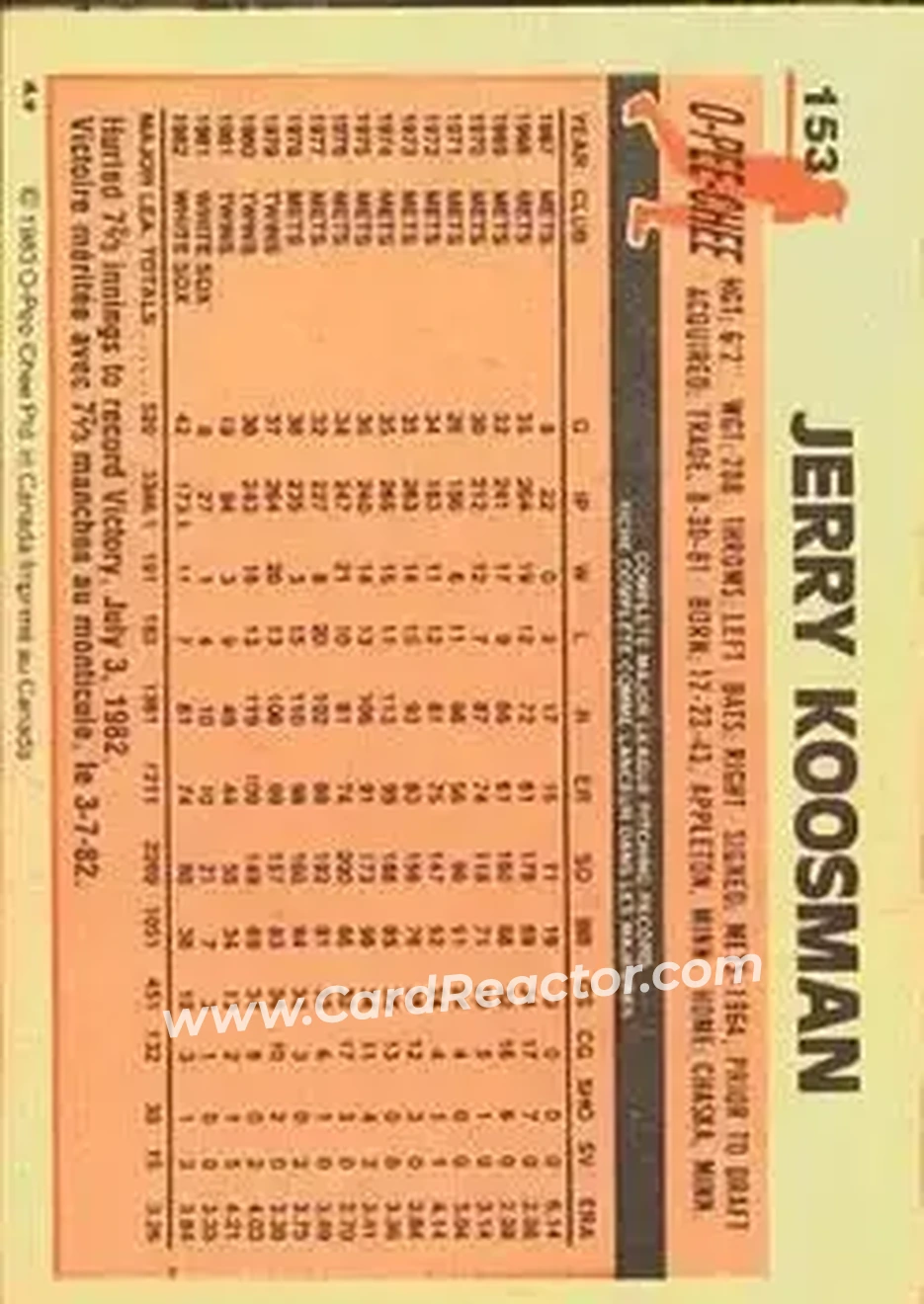 1983 O-Pee-Chee #153 - Jerry Koosman - Chicago White Sox - Back 1983 O-Pee-Chee #153 - Jerry Koosman - Chicago White Sox - Back