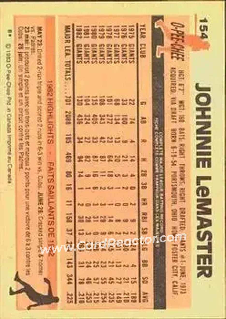 1983 O-Pee-Chee #154 - Johnnie LeMaster - San Francisco Giants - Back 1983 O-Pee-Chee #154 - Johnnie LeMaster - San Francisco Giants - Back