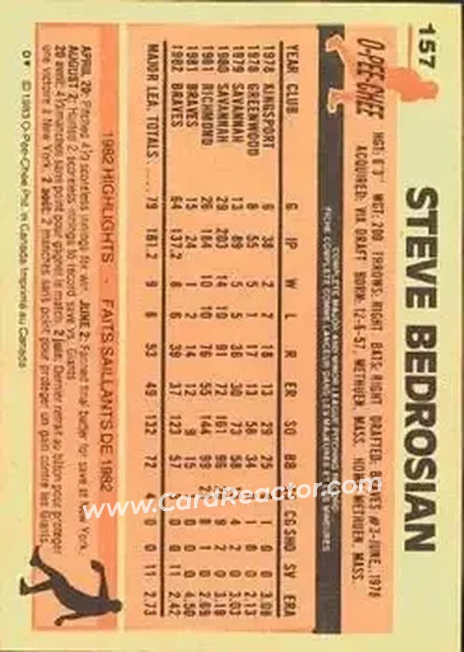 1983 O-Pee-Chee #157 - Steve Bedrosian - Atlanta Braves - Back 1983 O-Pee-Chee #157 - Steve Bedrosian - Atlanta Braves - Back