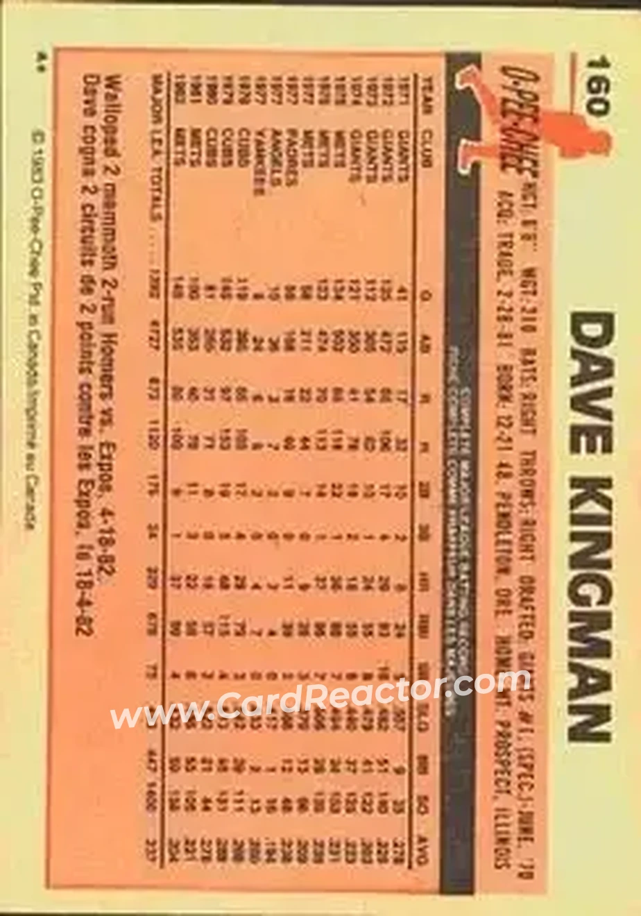 1983 O-Pee-Chee #160 - Dave Kingman - New York Mets - Back