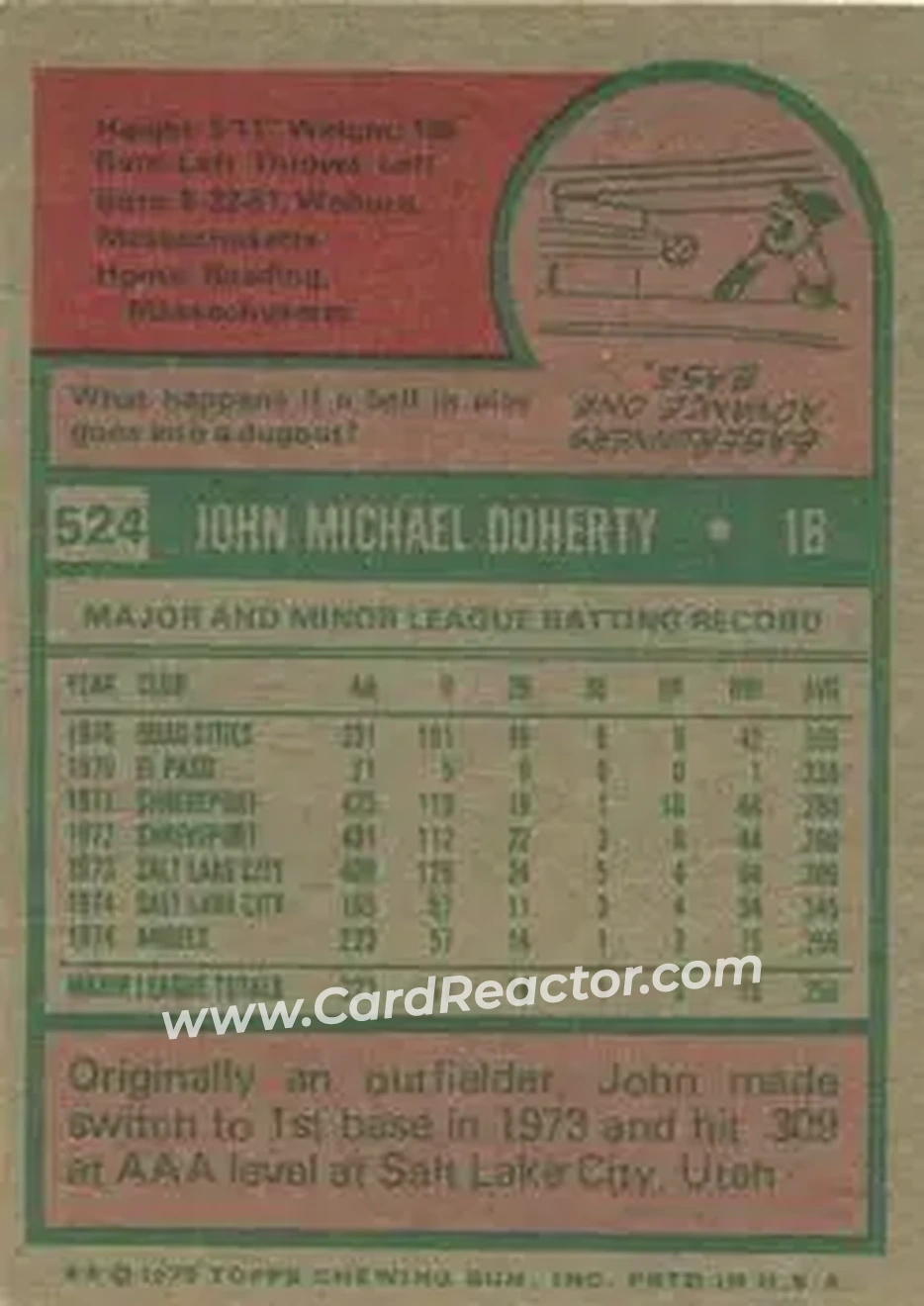 1975 Topps #524 - John Doherty - California Angels - Back