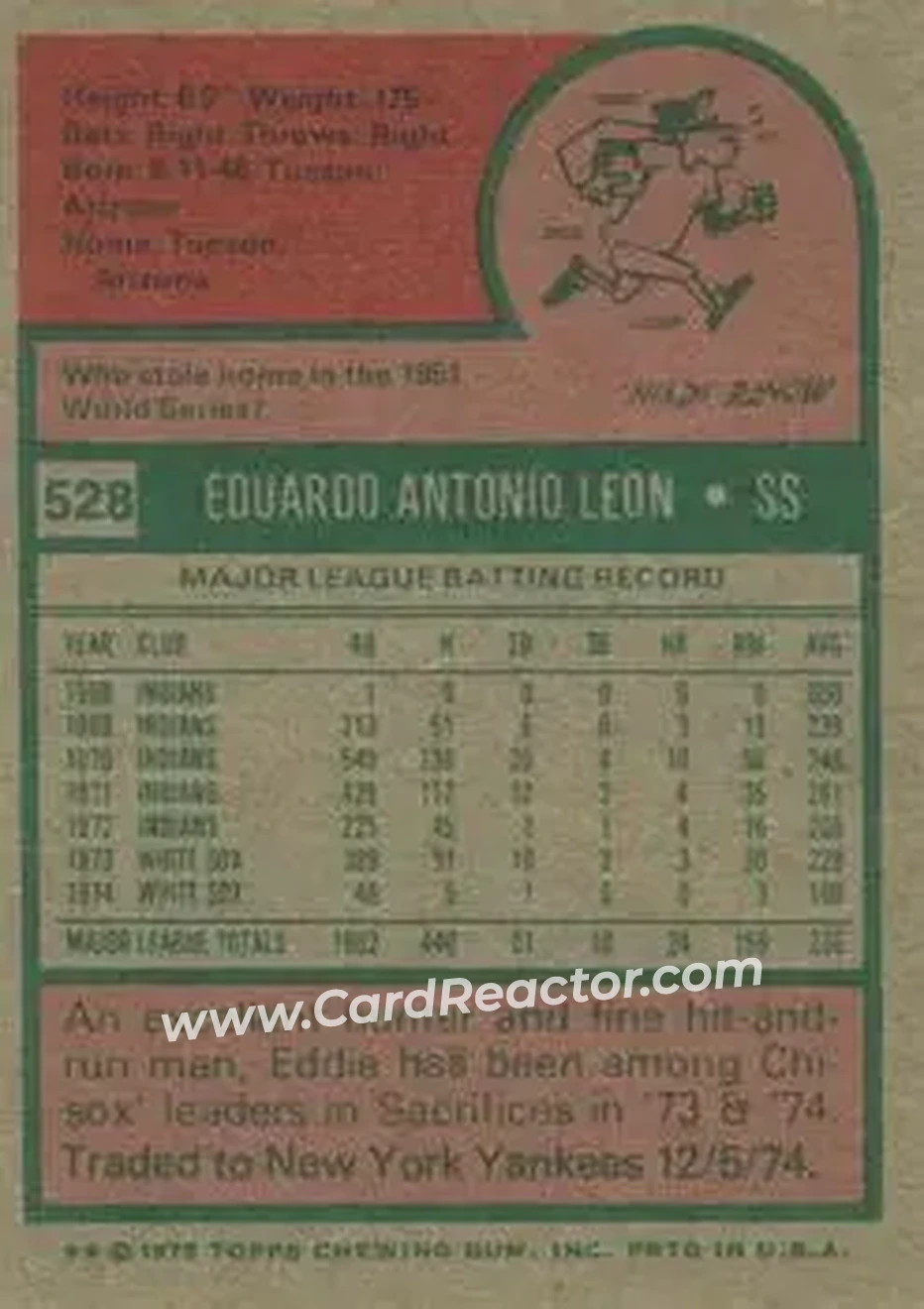 1975 Topps #528 - Eddie Leon - Chicago White Sox - Back