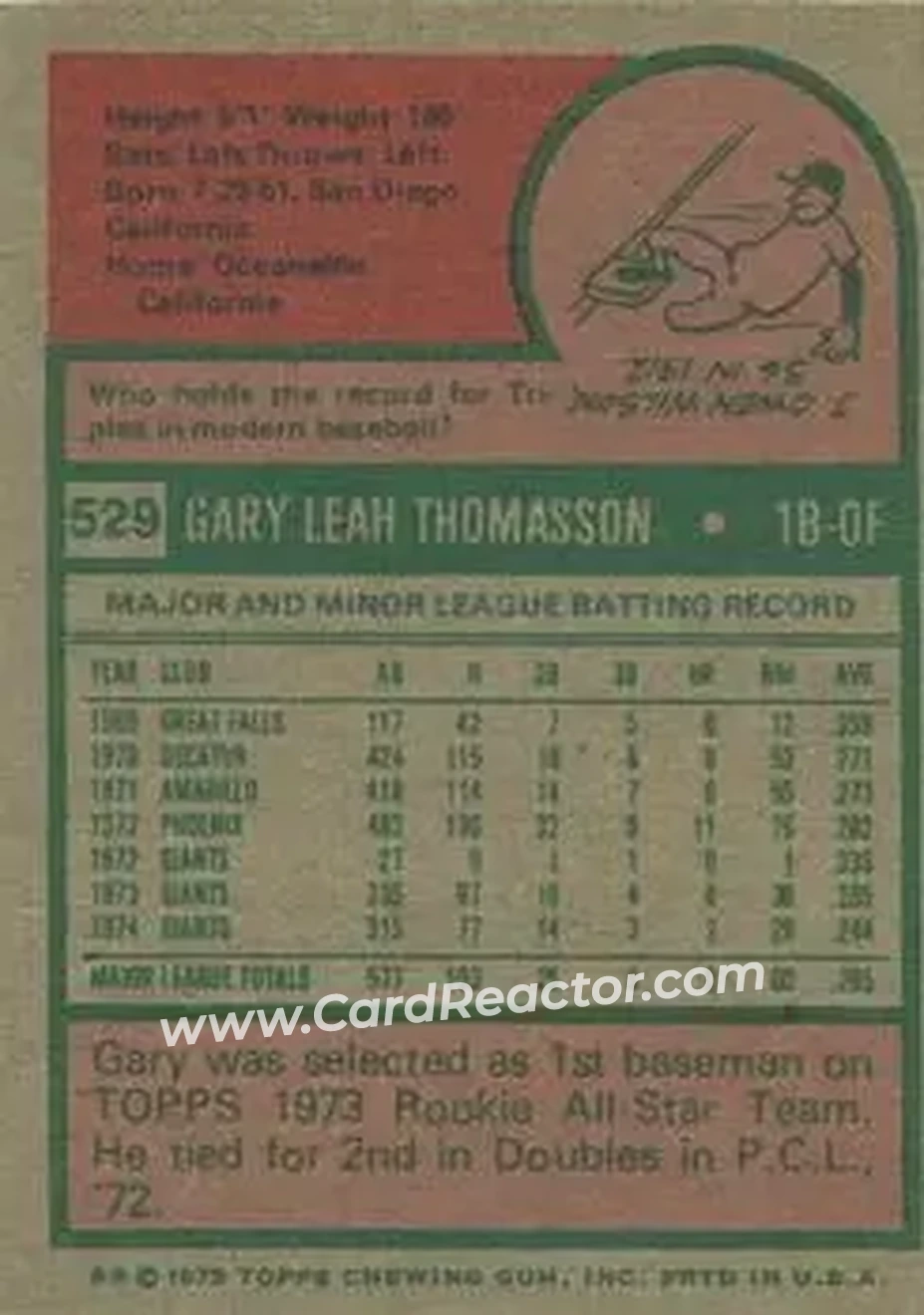 1975 Topps #529 - Gary Thomasson - San Francisco Giants - Back 1975 Topps #529 - Gary Thomasson - San Francisco Giants - Back