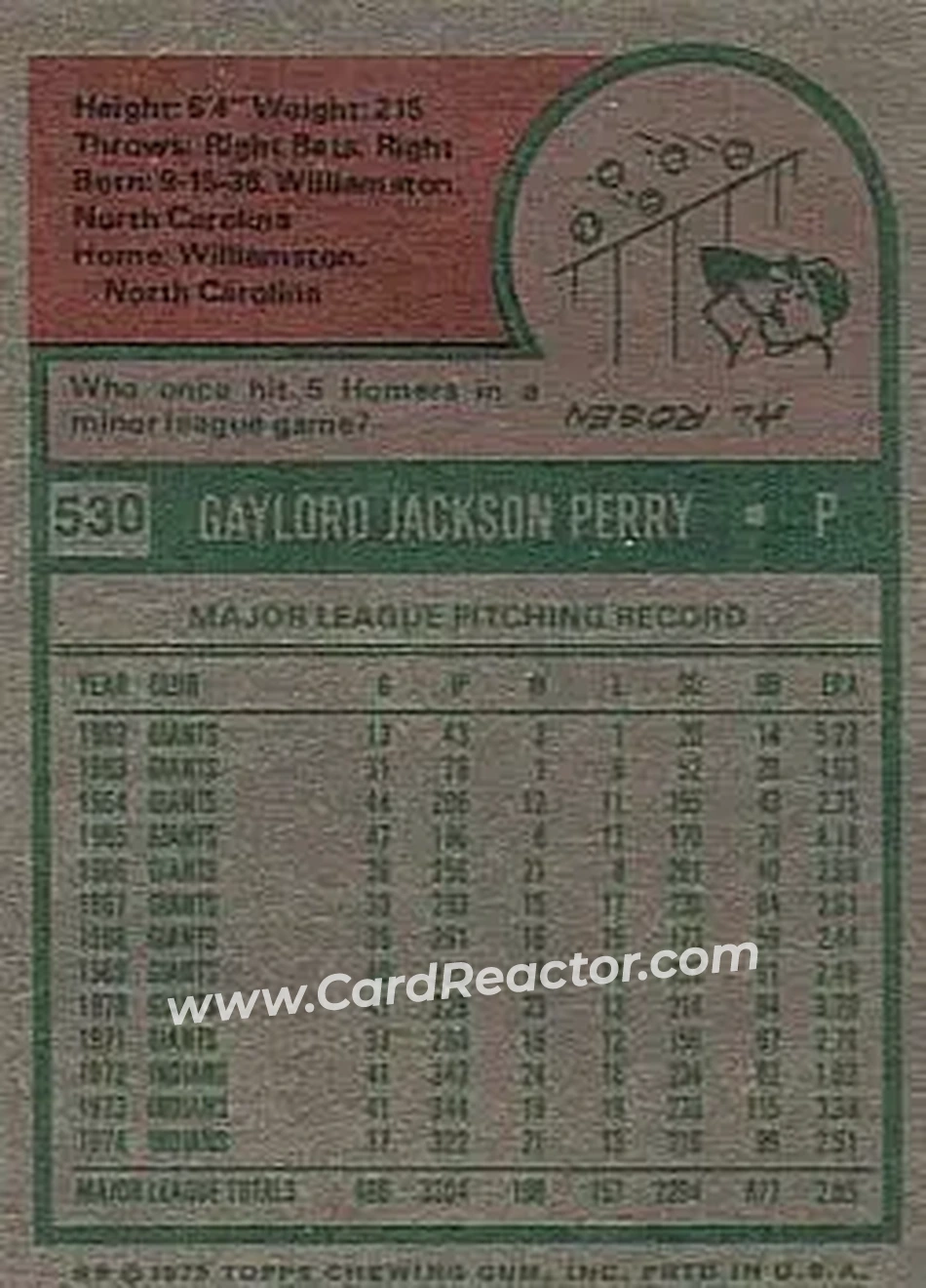 1975 Topps #530 - Gaylord Perry - Cleveland Indians - Back 1975 Topps #530 - Gaylord Perry - Cleveland Indians - Back