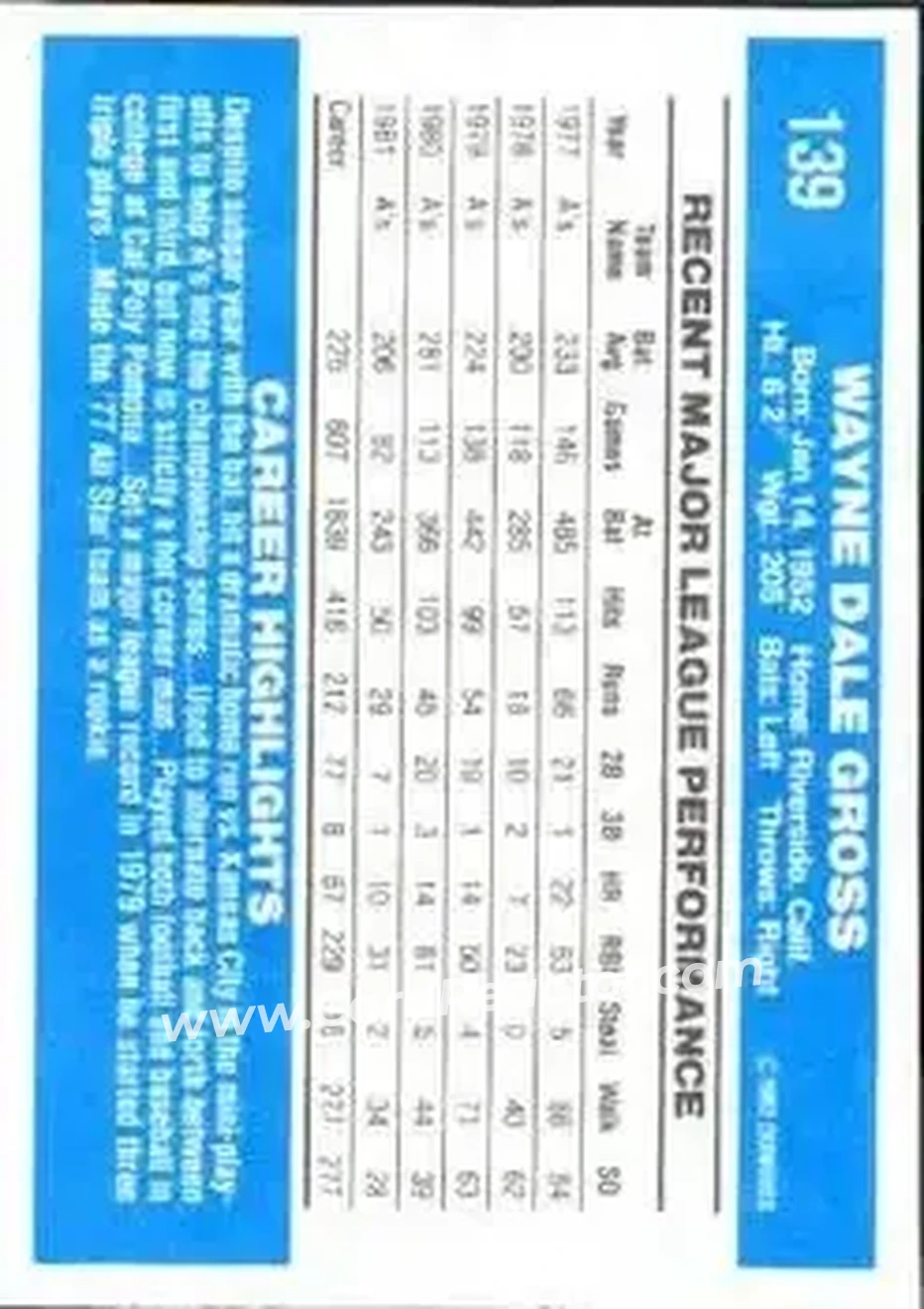 1982 Donruss #139 - Wayne Gross - Oakland Athletics - Back