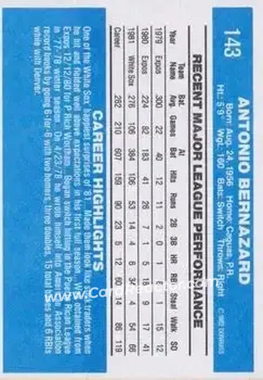 1982 Donruss #143 - Tony Bernazard - Chicago White Sox - Back 1982 Donruss #143 - Tony Bernazard - Chicago White Sox - Back