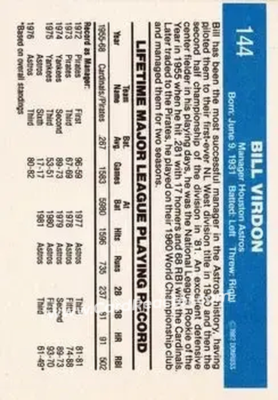1982 Donruss #144 - Bill Virdon - Houston Astros - Back