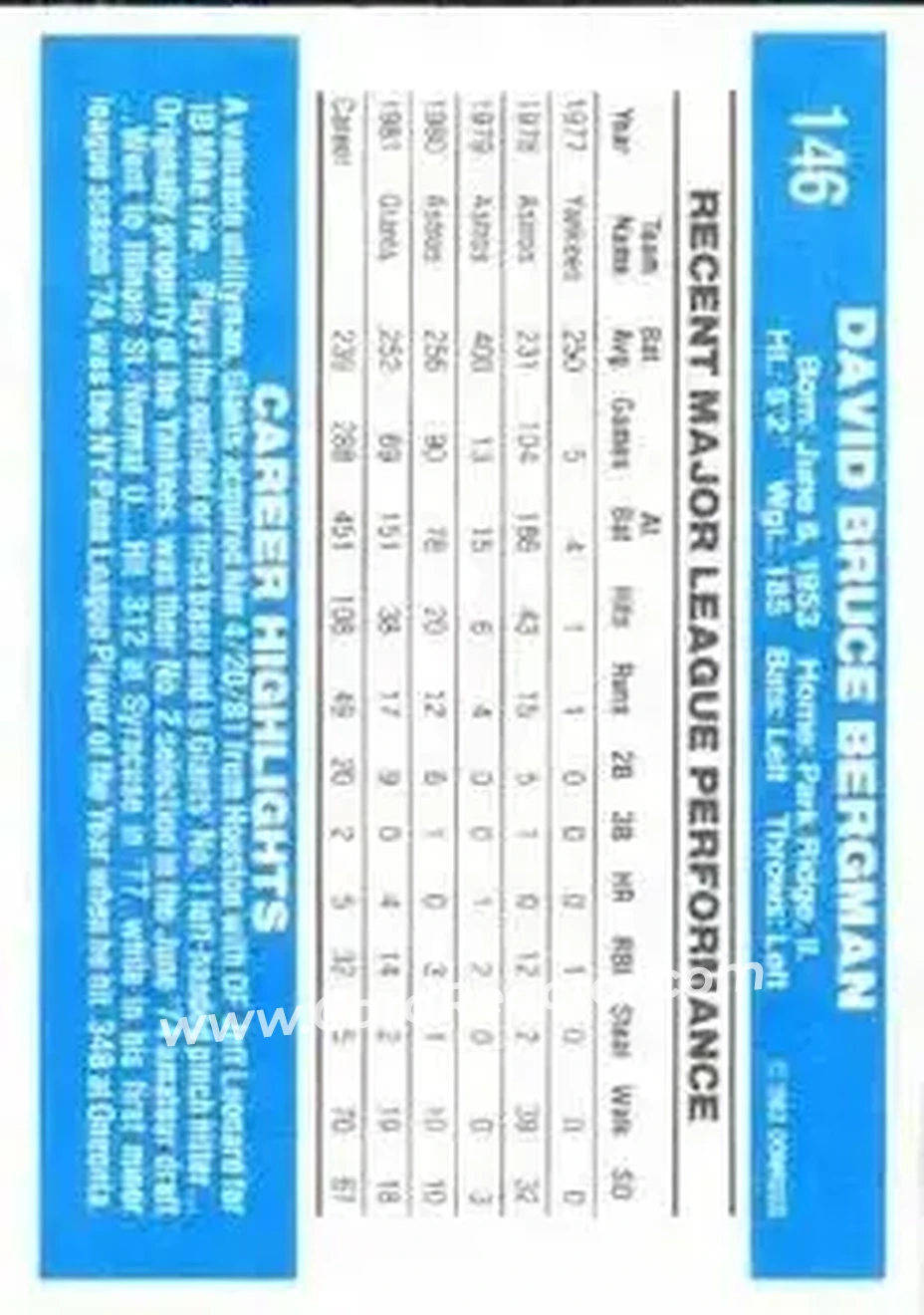 1982 Donruss #146 - Dave Bergman - San Francisco Giants - Back 1982 Donruss #146 - Dave Bergman - San Francisco Giants - Back