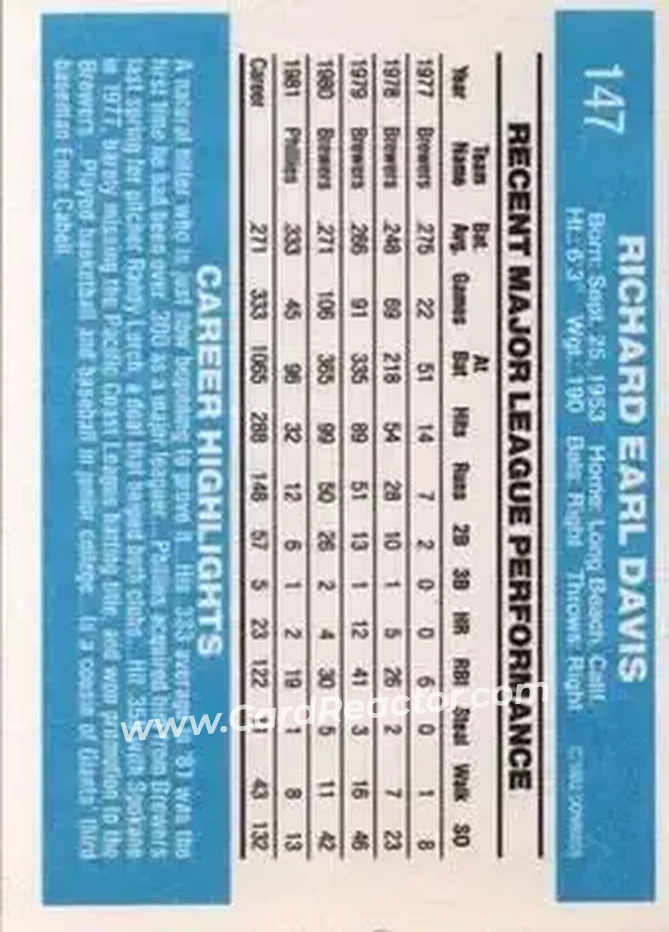 1982 Donruss #147 - Dick Davis - Philadelphia Phillies - Back