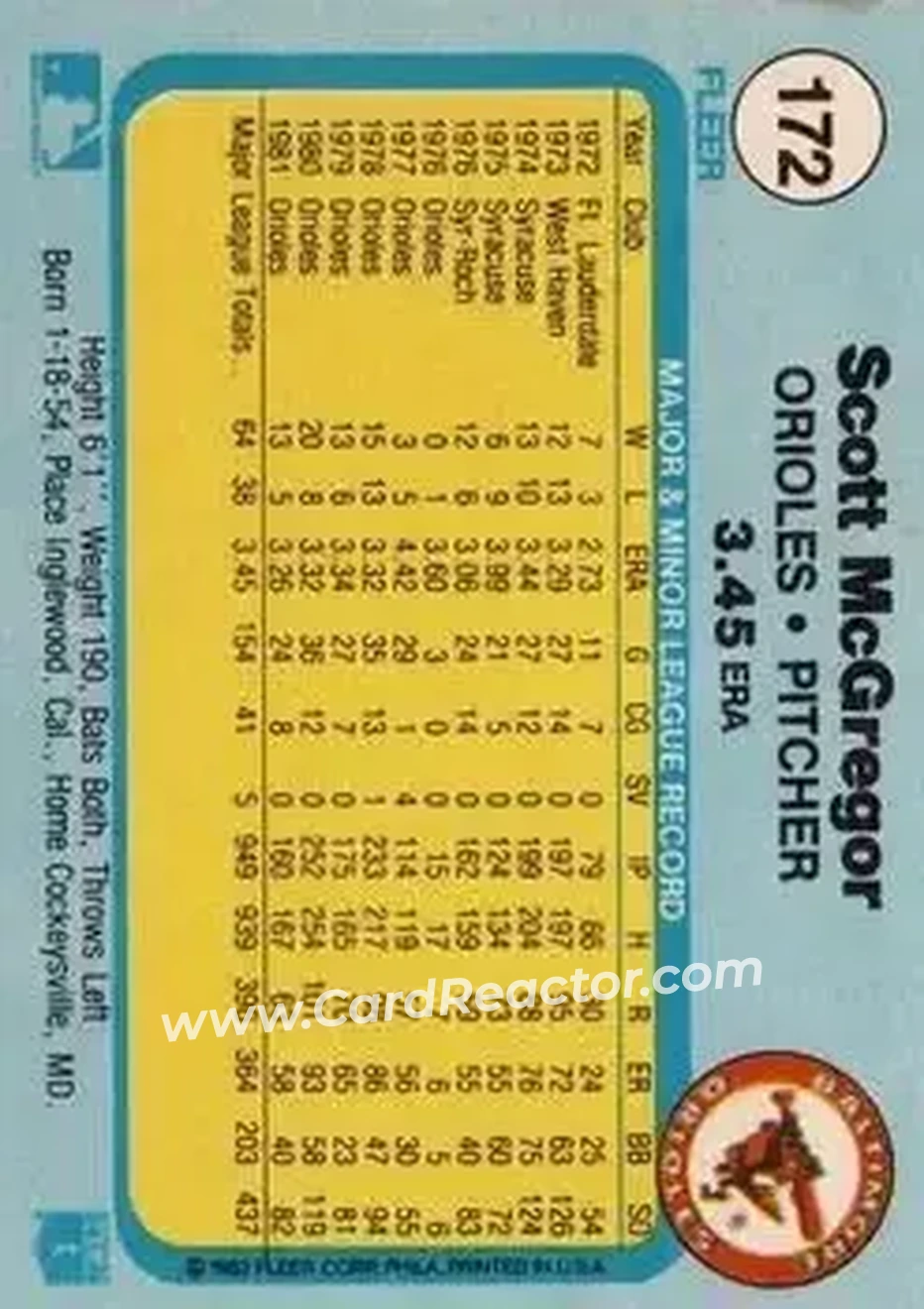 1982 Fleer #172 - Scott McGregor - Baltimore Orioles - Back