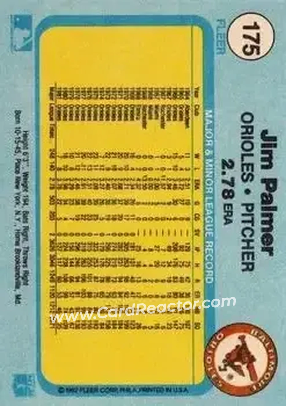 1982 Fleer #175 - Jim Palmer - Baltimore Orioles - Back
