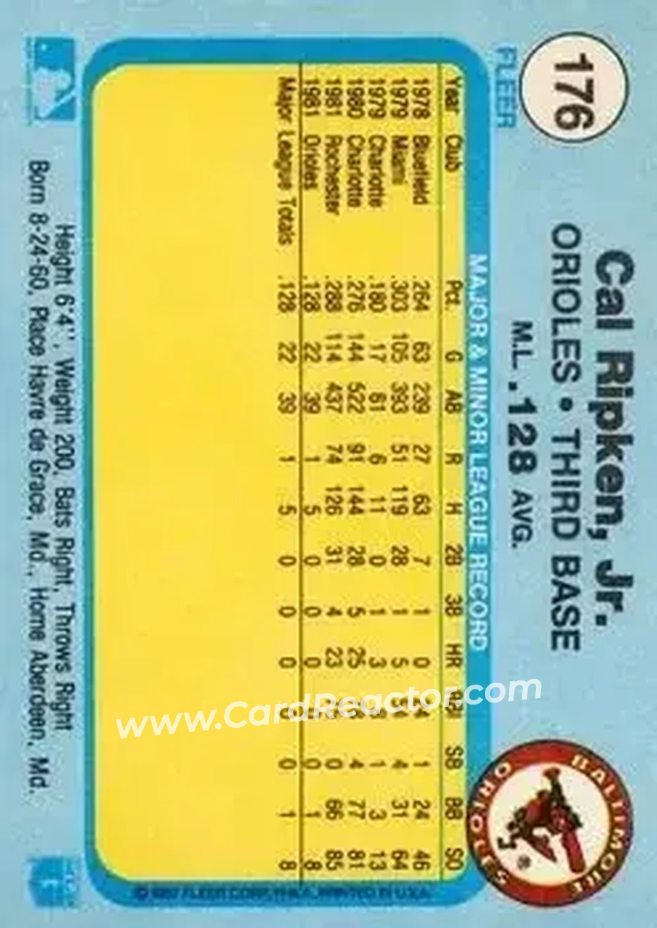 1982 Fleer #176 - Cal Ripken - Baltimore Orioles - Back