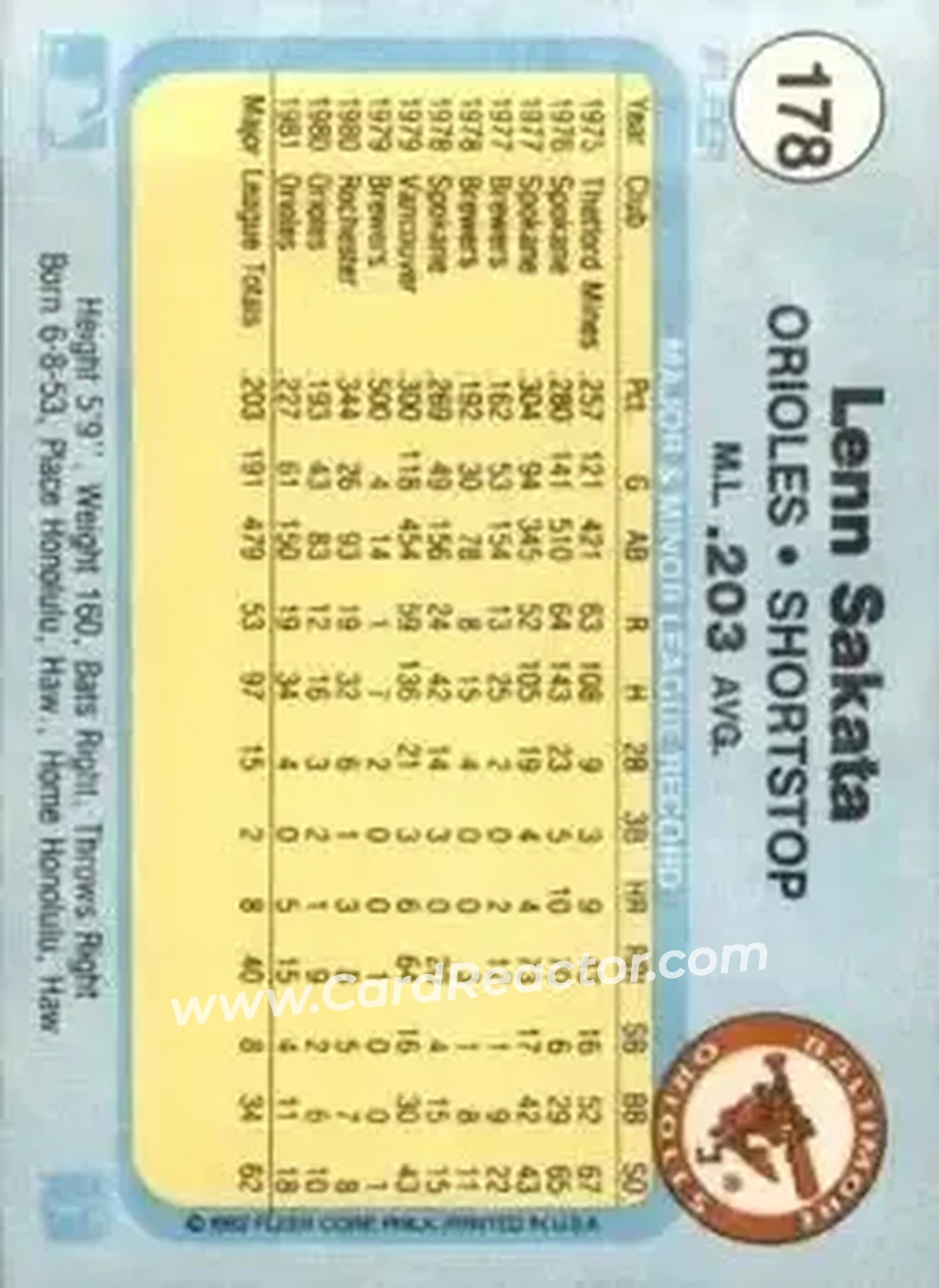 1982 Fleer #178 - Lenn Sakata - Baltimore Orioles - Back