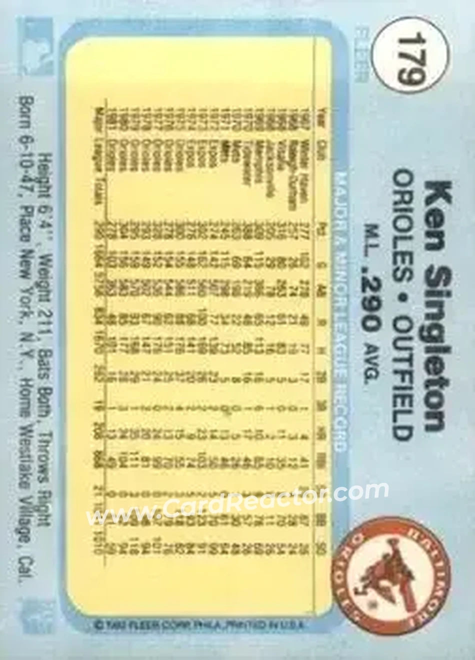 1982 Fleer #179 - Ken Singleton - Baltimore Orioles - Back 1982 Fleer #179 - Ken Singleton - Baltimore Orioles - Back